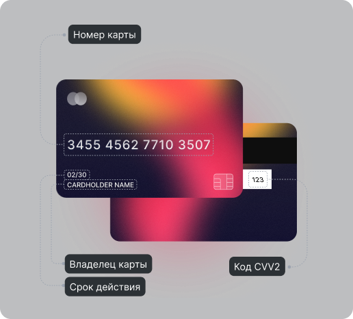 Payment Methods