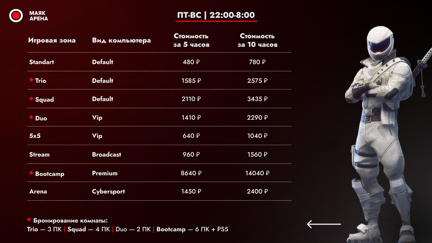 Выходные - изображение 4