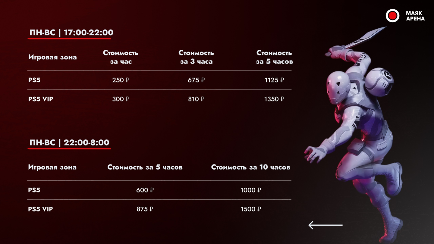 Тарифы PS-зоны - изображение 2